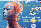 ข่าวเอไอ ธุรกิจไทย